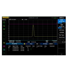 Опция для ЭМИ измерений EMI-DSA800